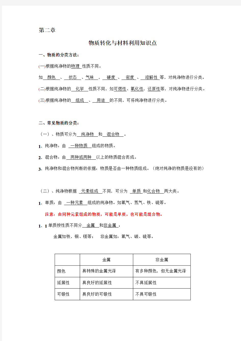 浙教版科学九年级上册第二章知识点归纳及测试题知识交流