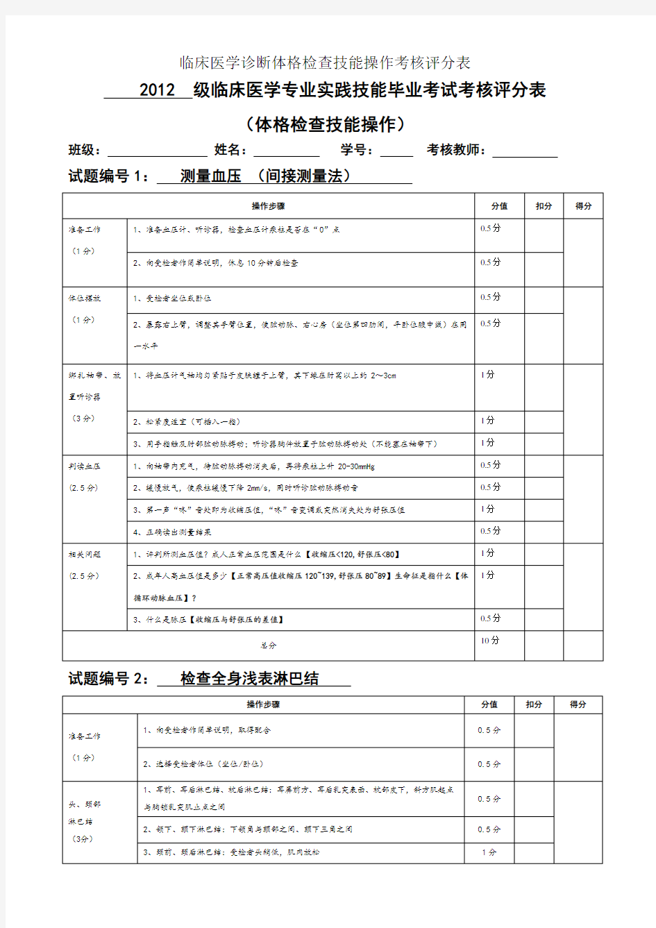 临床医学诊断体格检查技能操作考核评分表