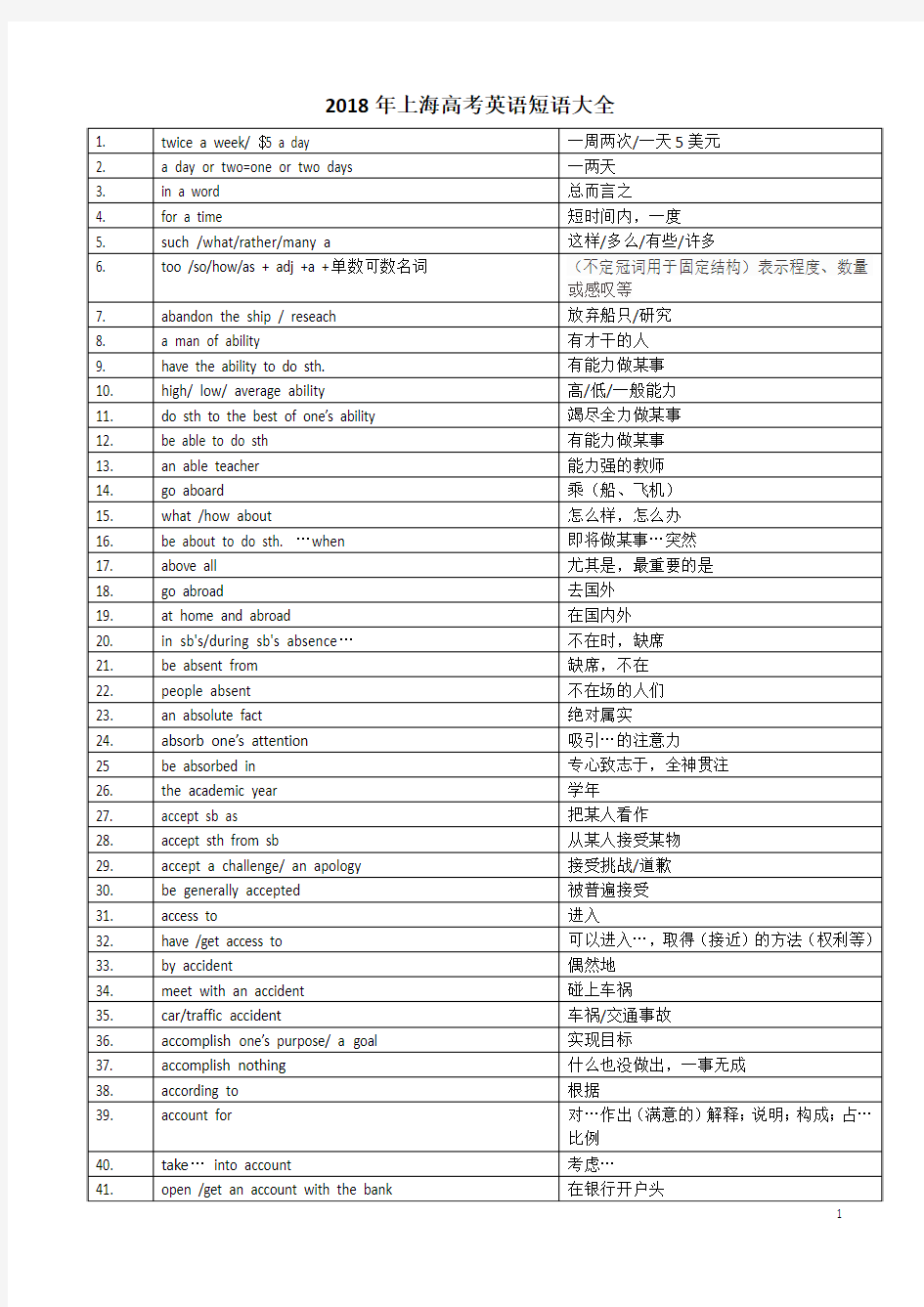 2018年上海高考英语短语大全英汉对照(共3979个)