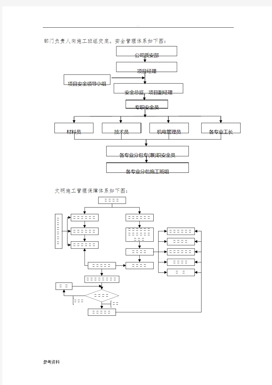 安全文明施工项目策划方案