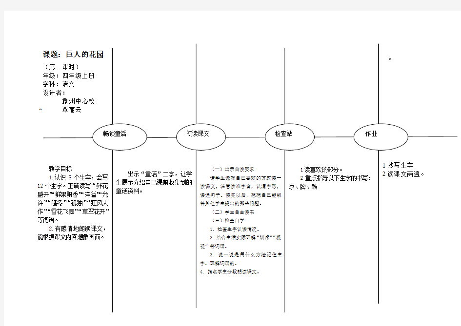 图文结构巨人的花园1