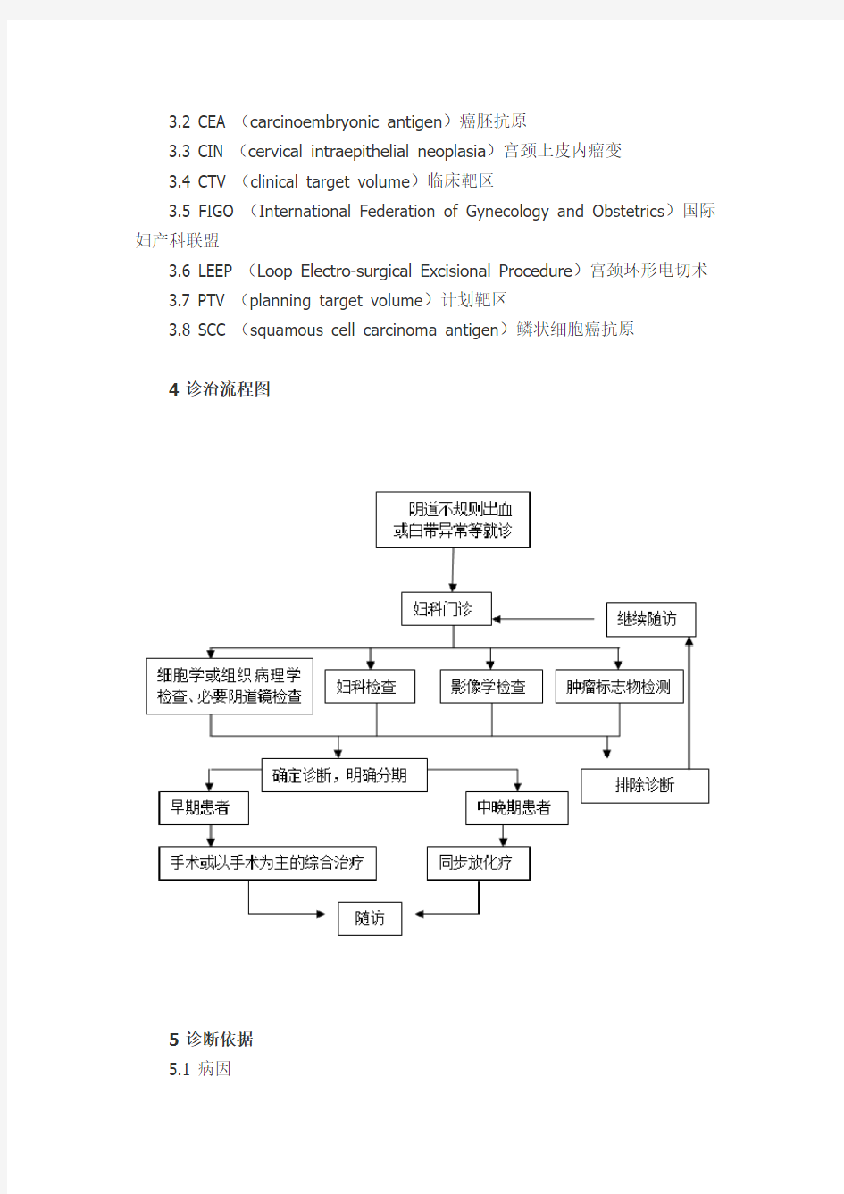 宫颈癌诊疗指南(DOC)