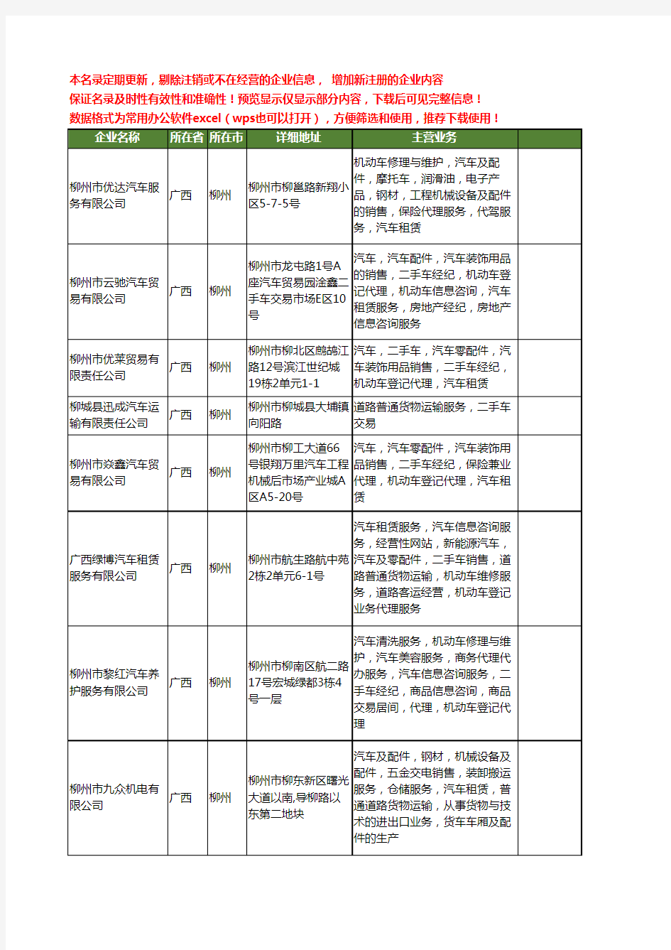 新版广西省柳州二手车汽车工商企业公司商家名录名单联系方式大全30家