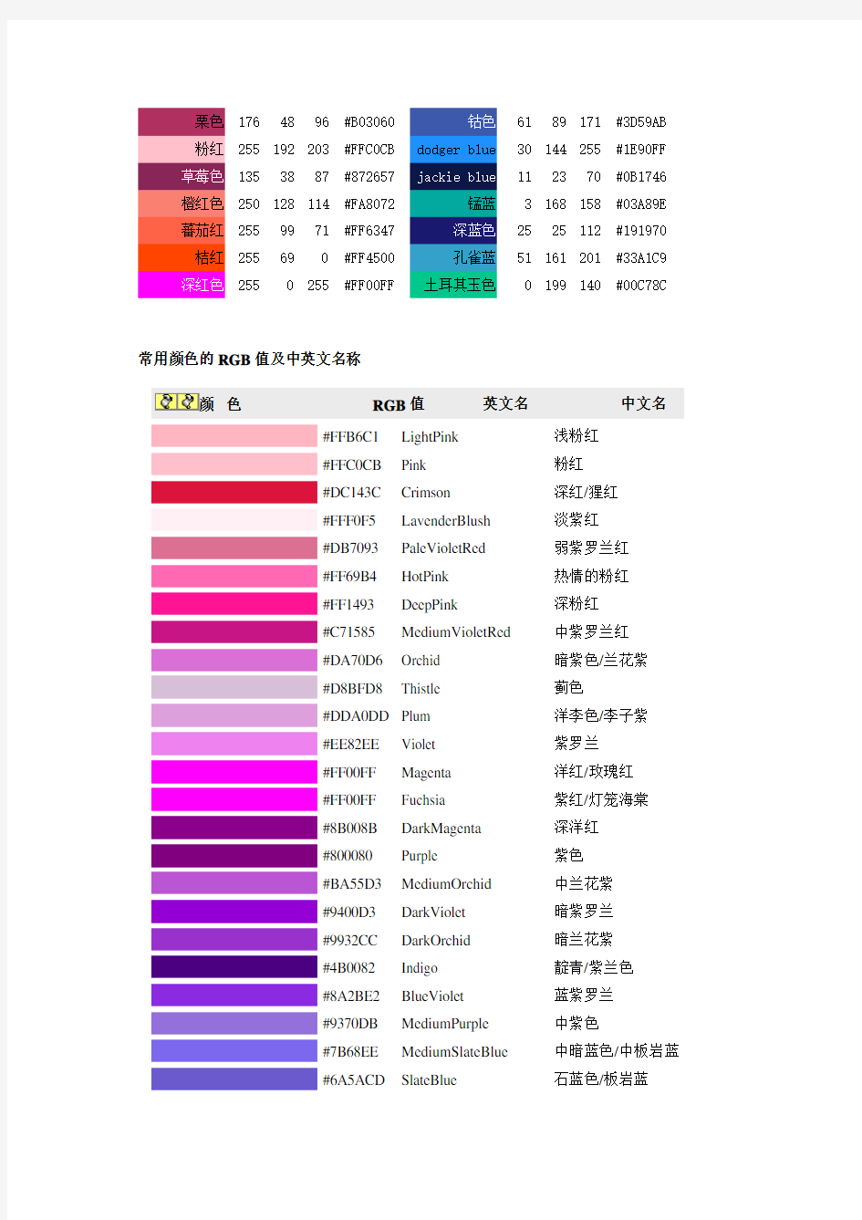 常用颜色的RGB值