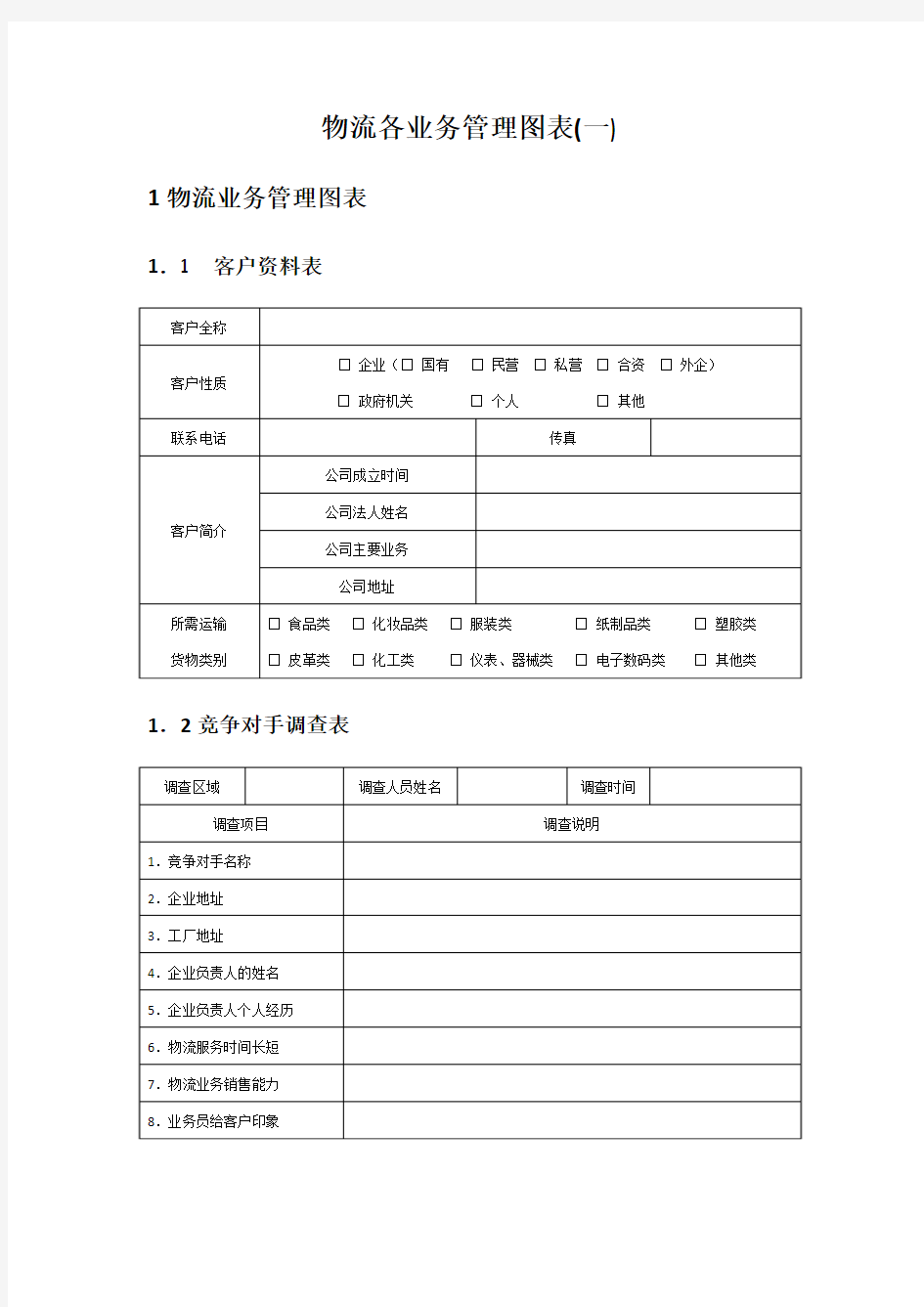 物流各业务管理图表