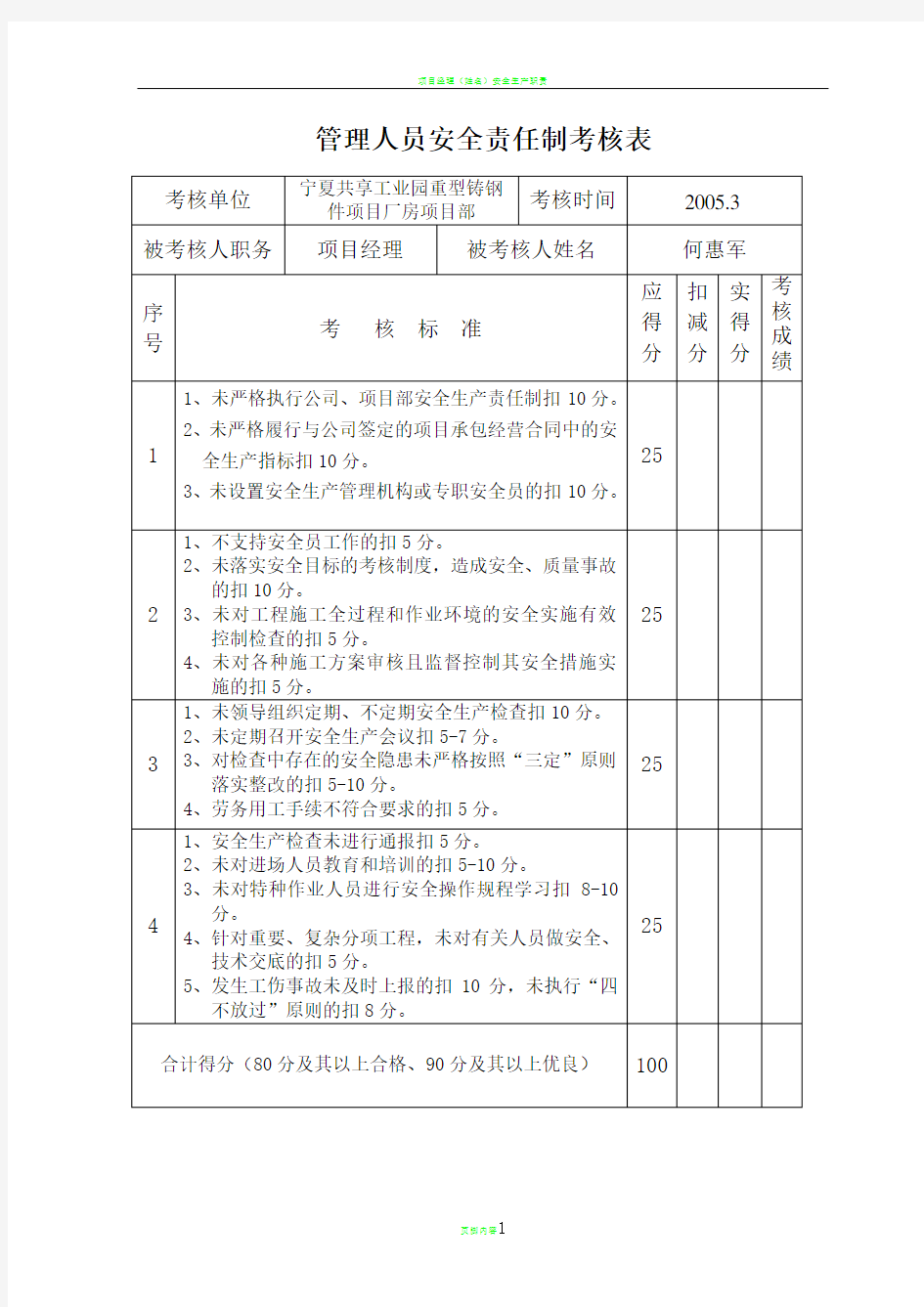 管理人员安全责任制考核表