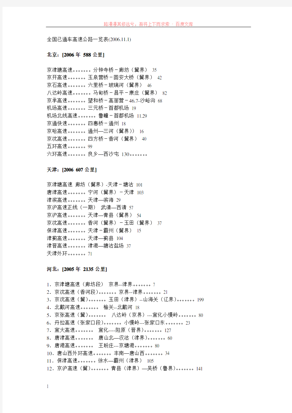 全国已通车高速公路一览表