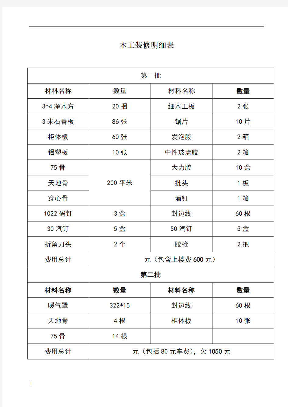 木工装修明细表