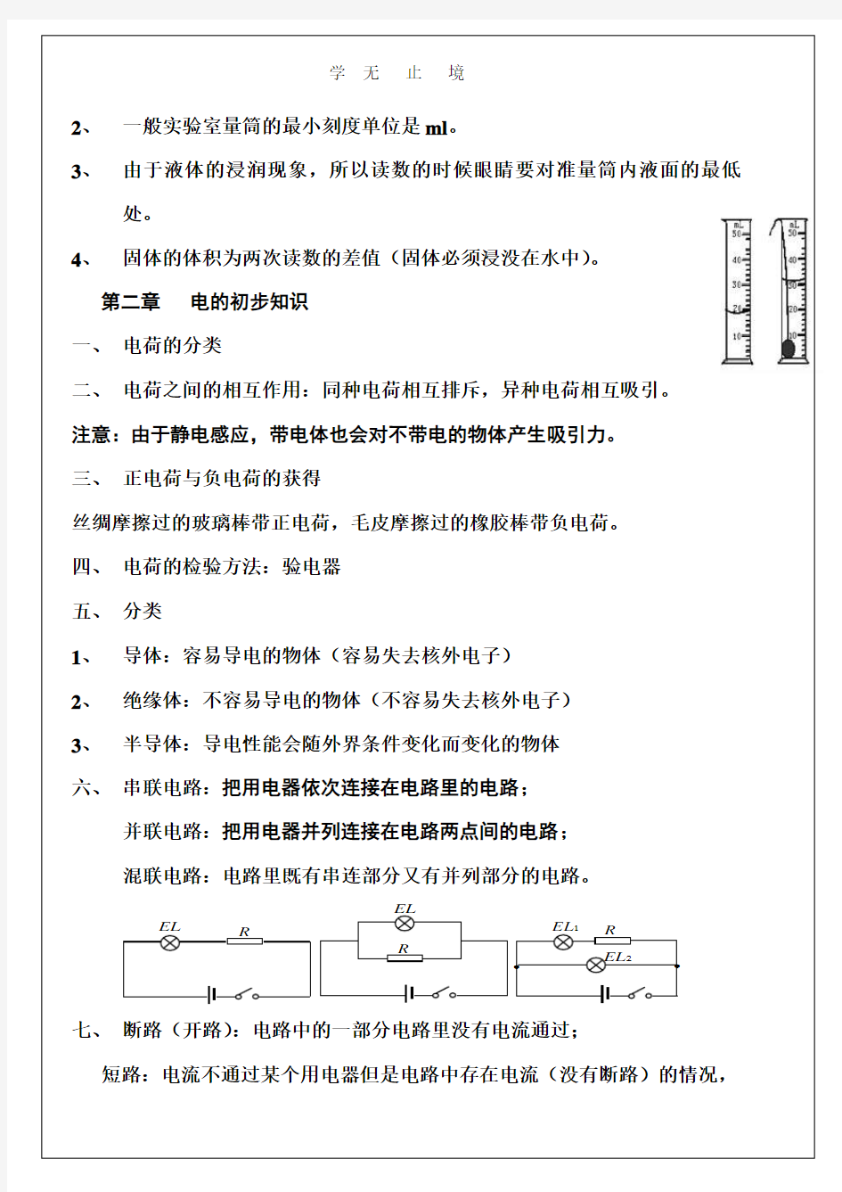 初中物理总复习资料.pdf