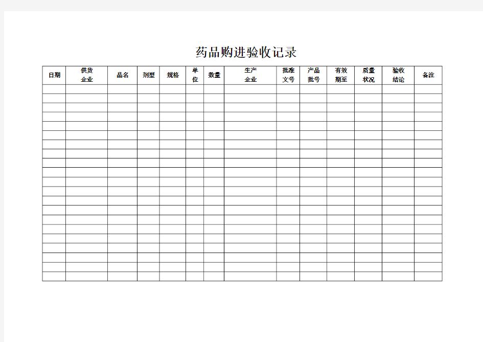 GSP认证表格大全(内含31个)