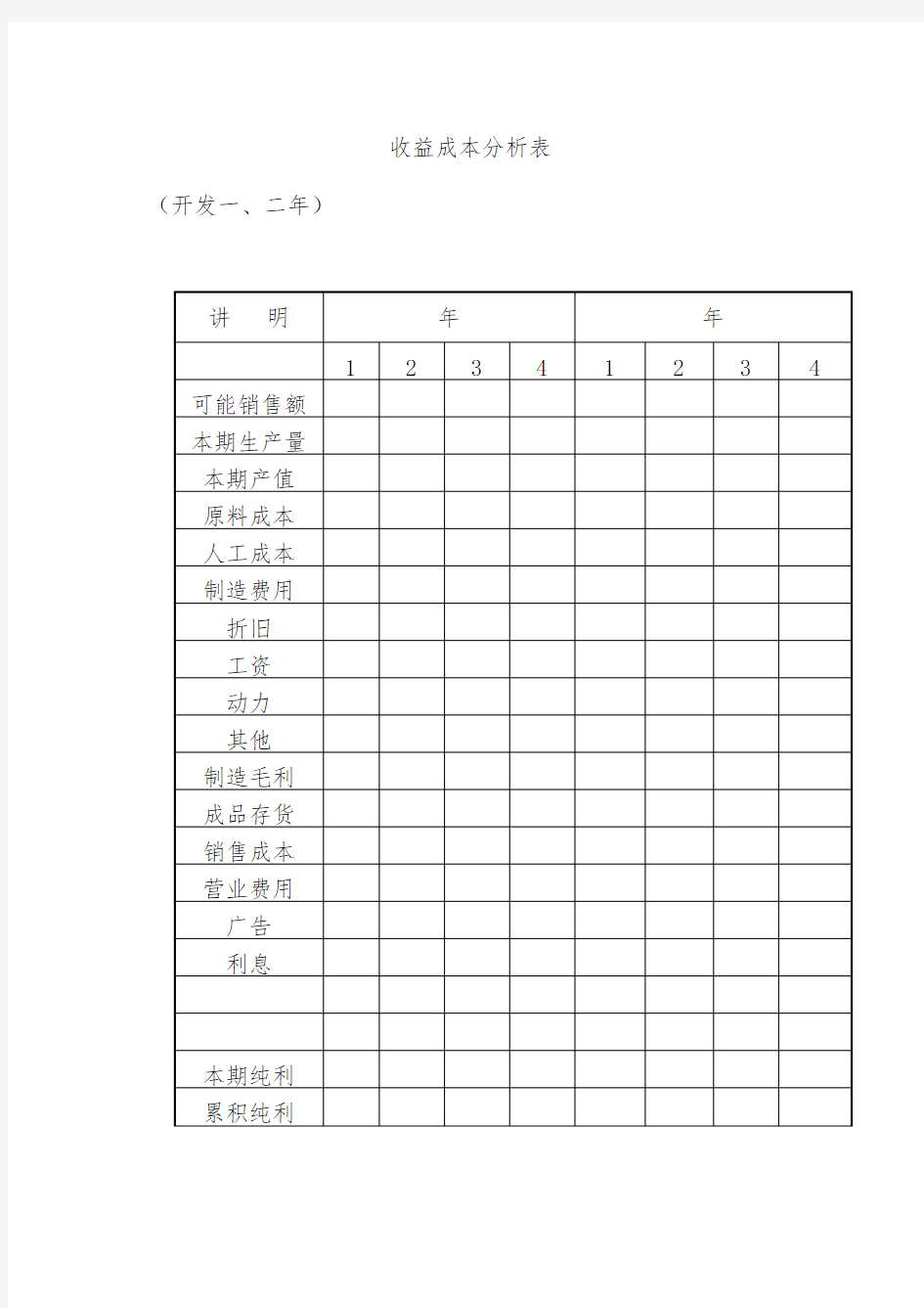 收益成本分析表格