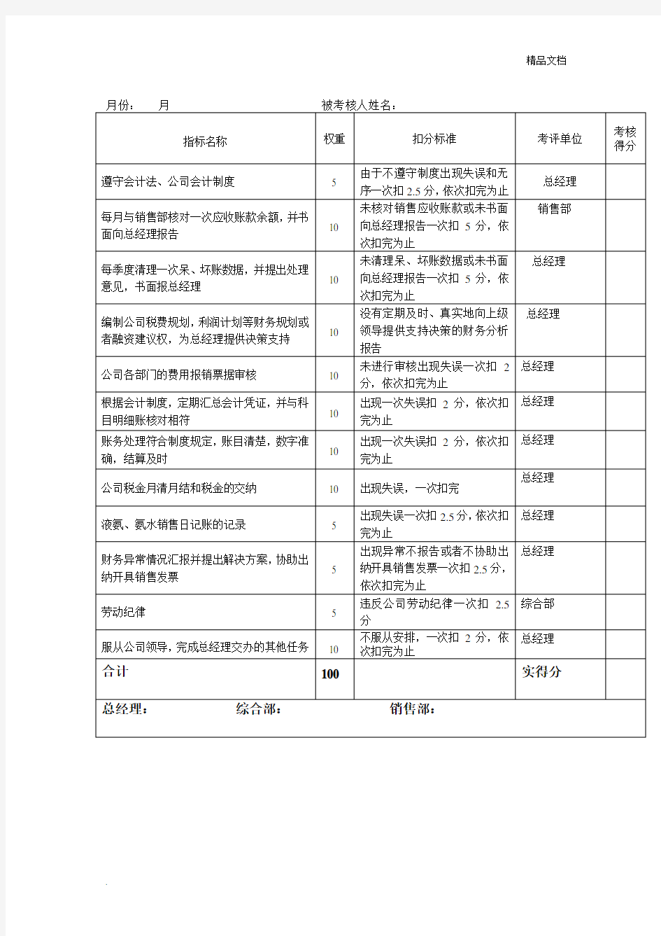 会计人员绩效考核