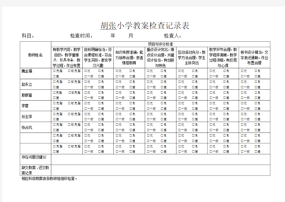 小学作业检查记录表小学教案检查记录表