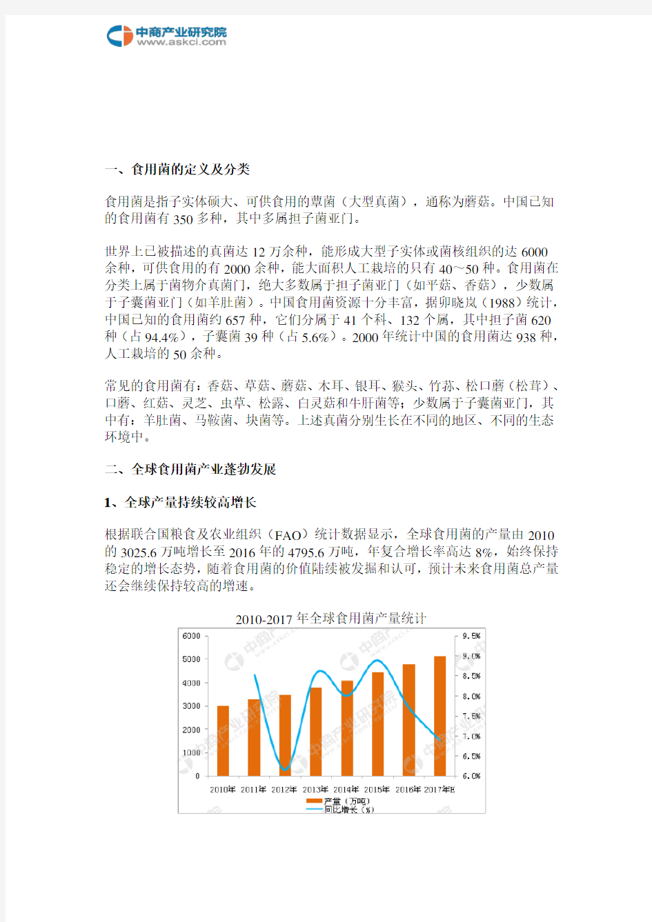 2017年中国食用菌产业市场前景研究报告