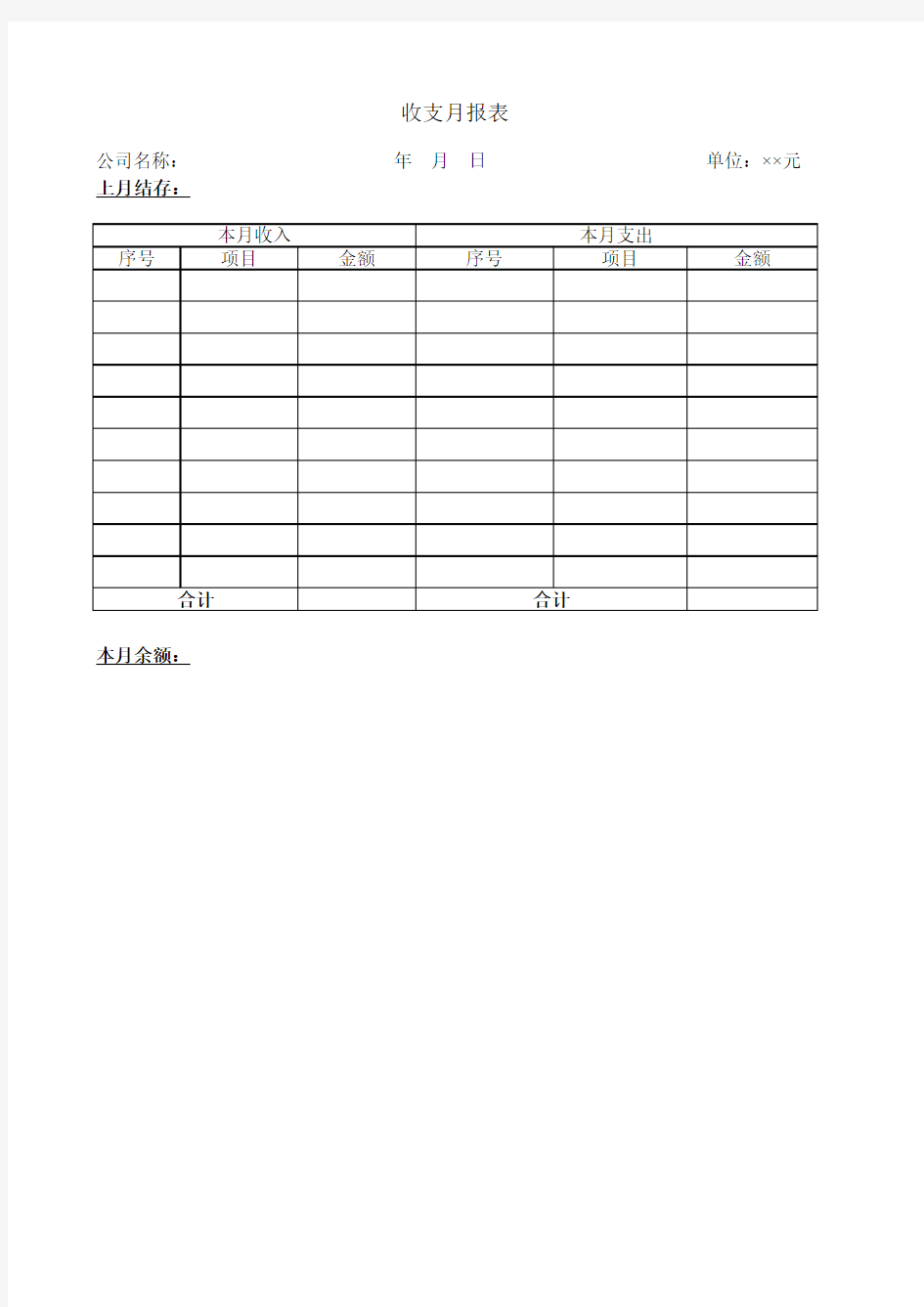 企业财务收支月报表模板