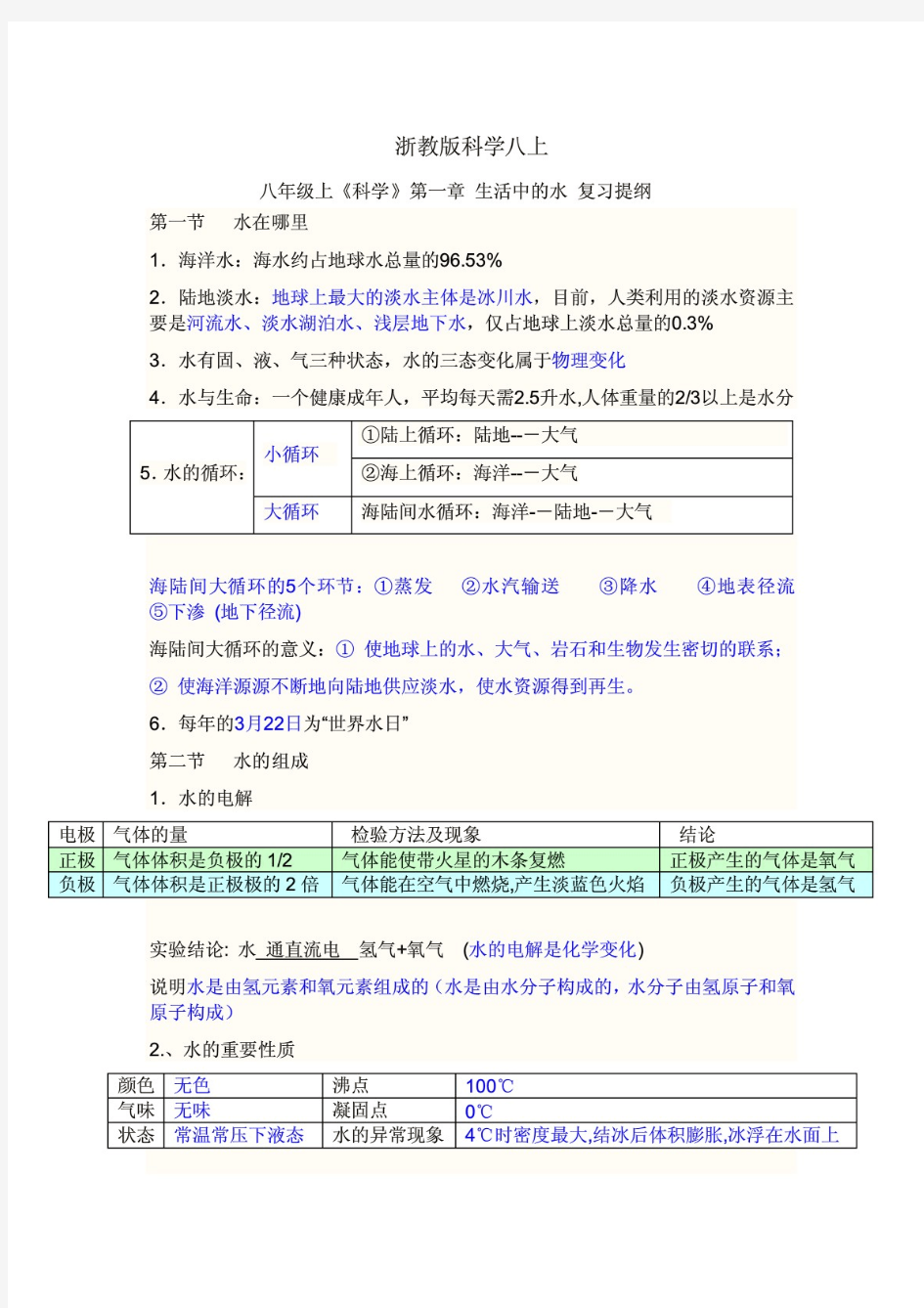 浙教版八年级上科学所有知识点