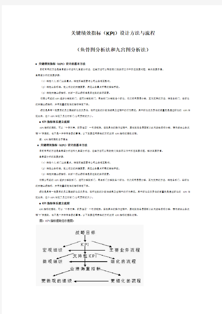 关键绩效指标(KPI)设计方法与流程