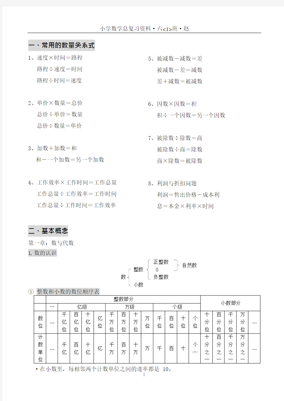 (完整版)北京版小学六年级数学知识点汇总剖析,推荐文档