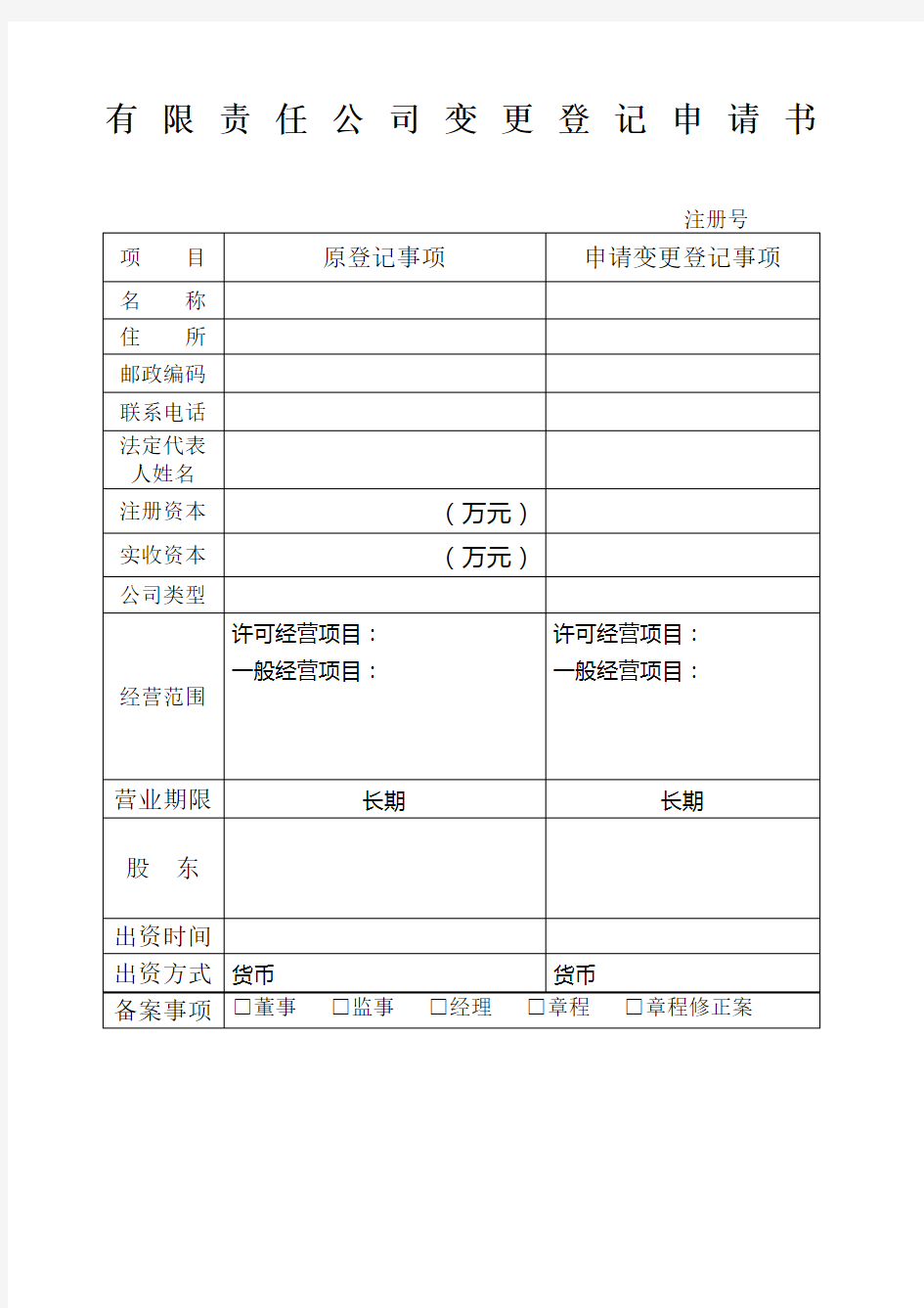 企业法人变更全套表格材料 全 