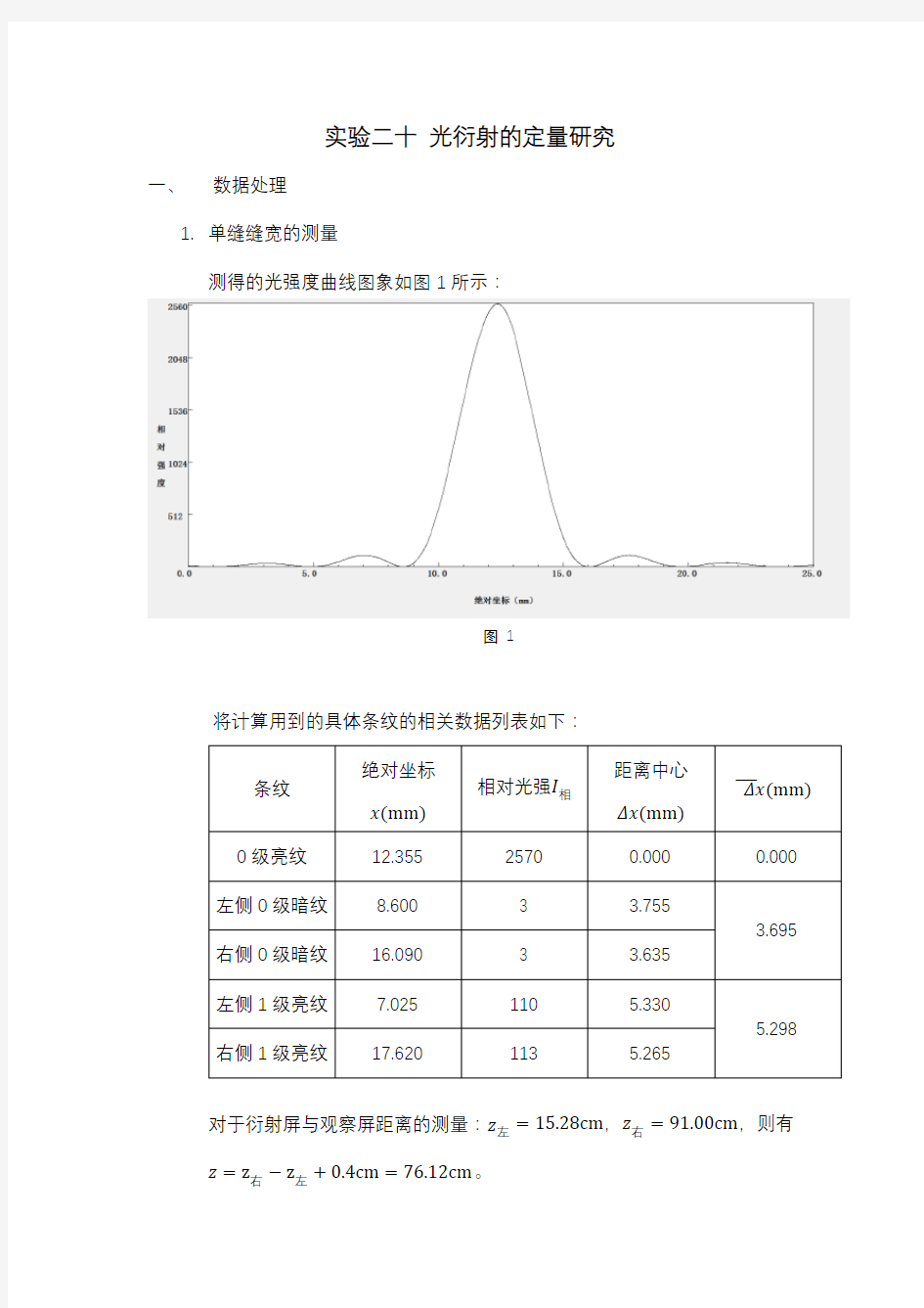 光衍射的定量研究--北大物理学院普物实验报告