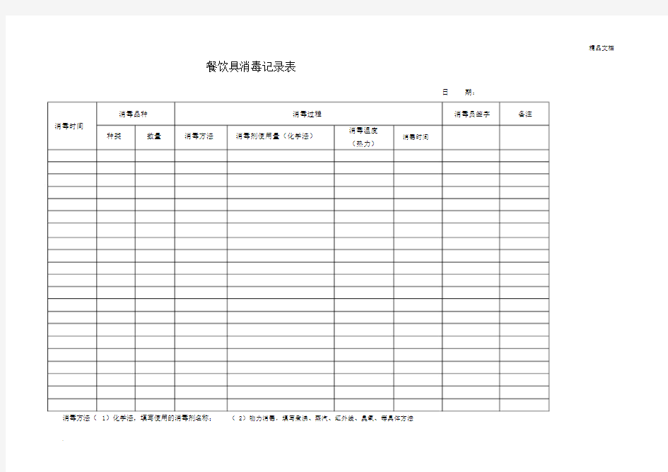 餐饮具消毒记录表模板.docx