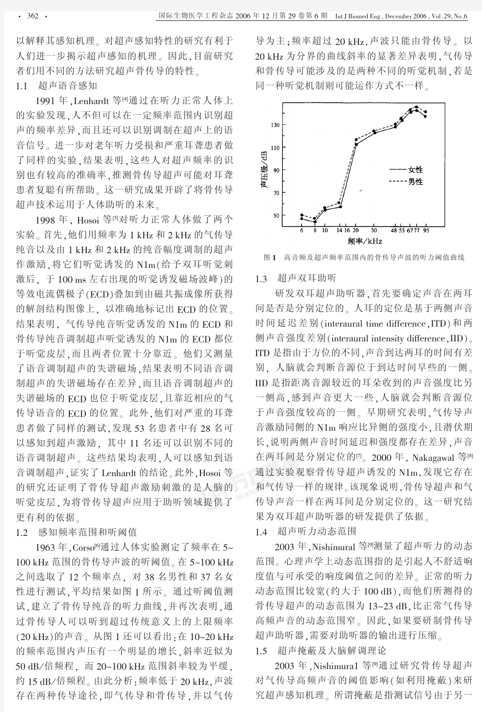 骨传导超声助听技术的研究