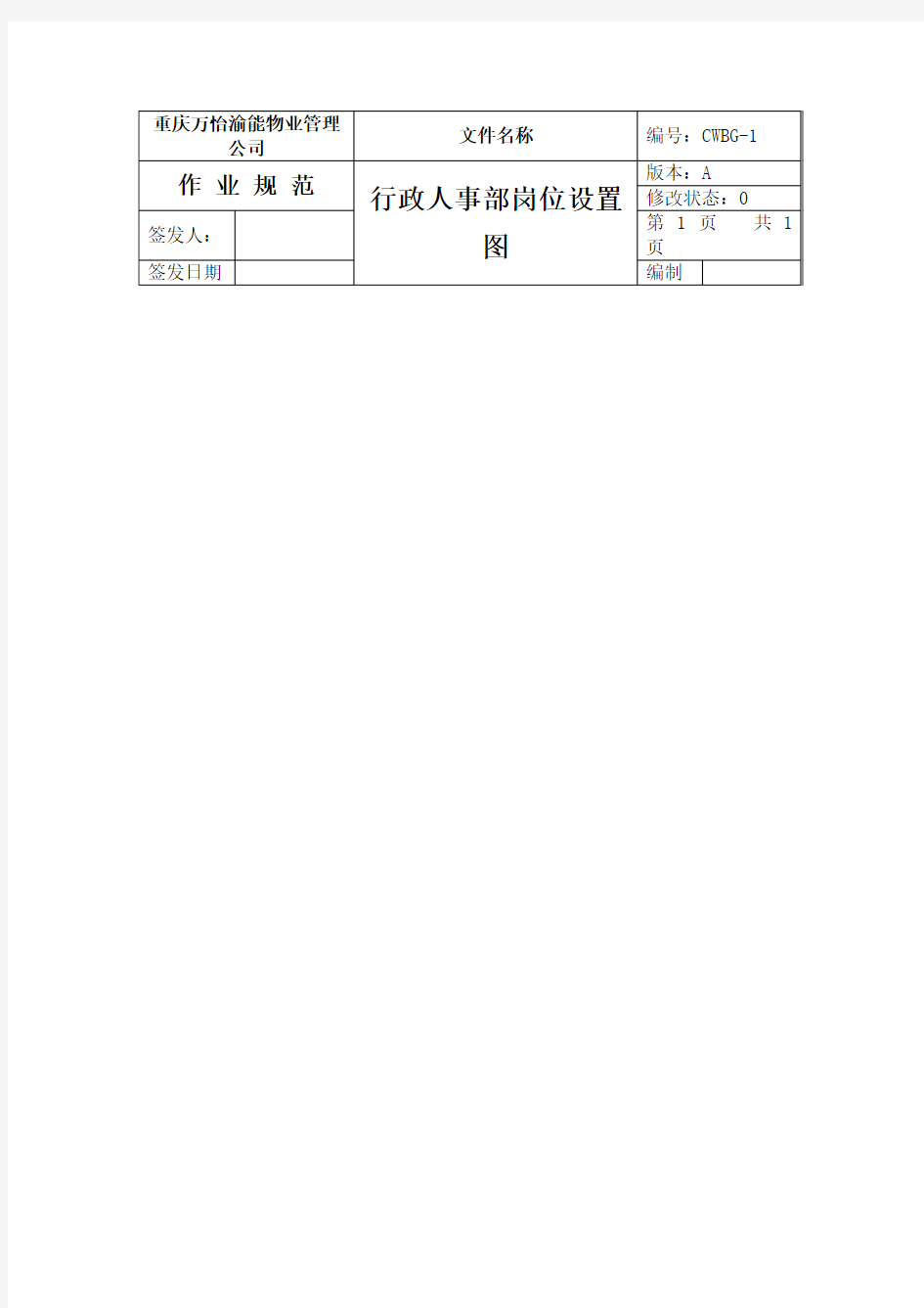 重庆某物业公司行政人事部工作手册(doc 141页)