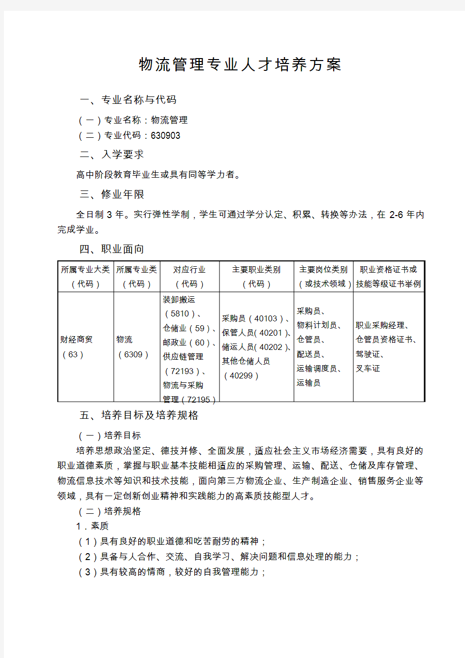 物流管理专业人才培养方案