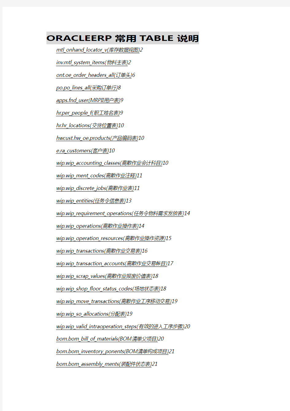 (ERPMRP管理)ORACLEERP常用TABLE说明