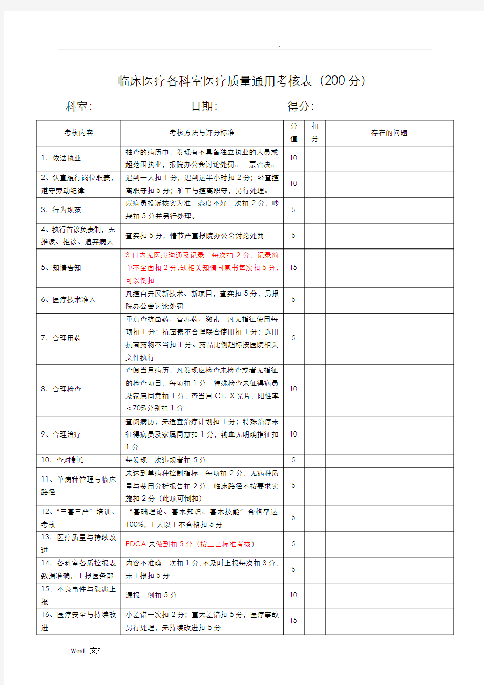 医疗质量考核表(较完整)