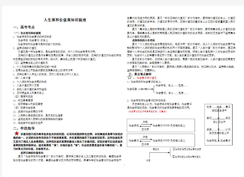 (价值管理)人生观和价值观知识梳理