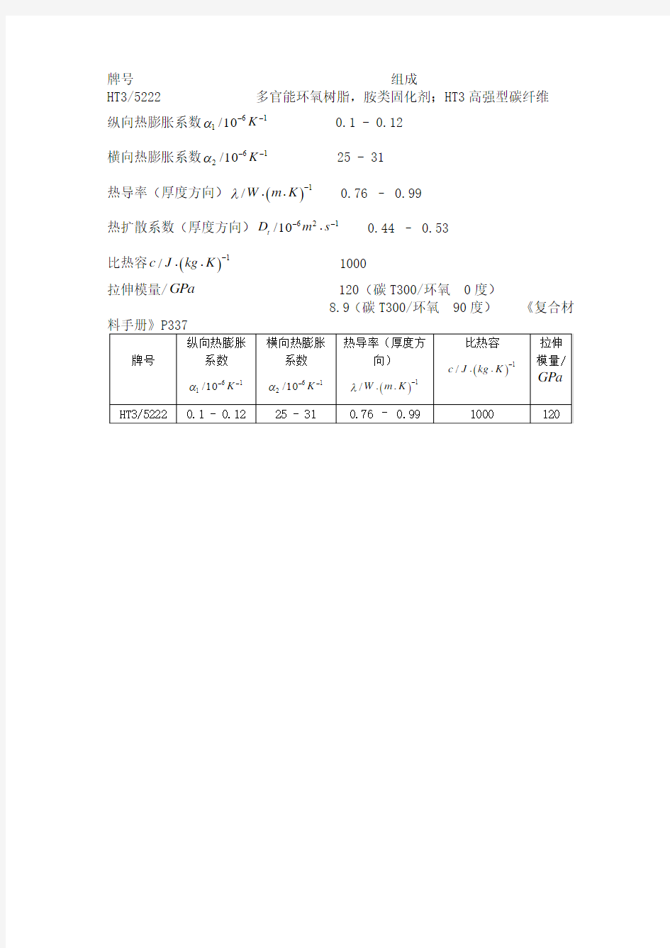 复合材料环氧树脂性能参数