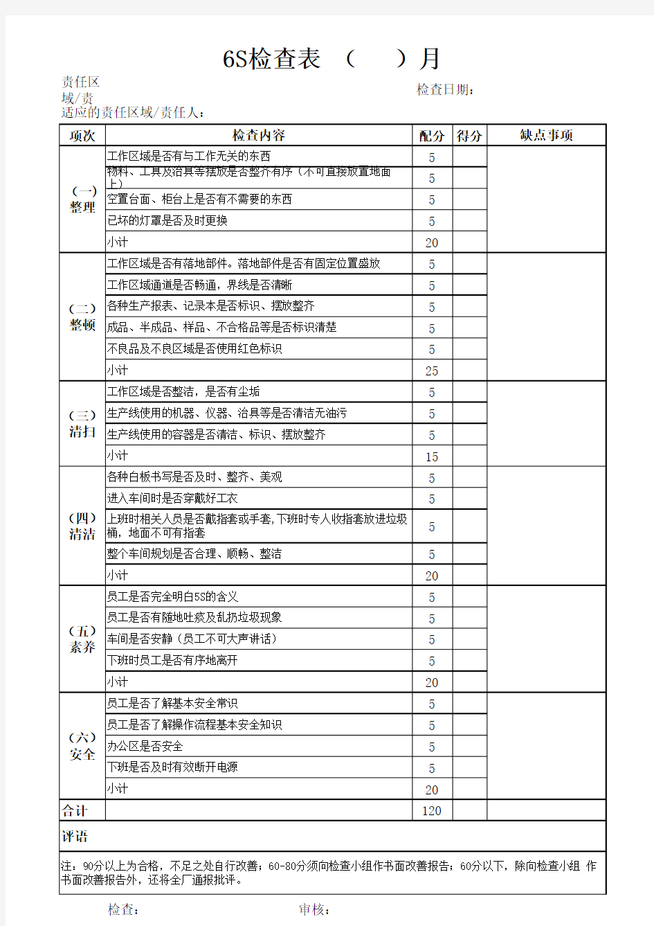 5s检查表