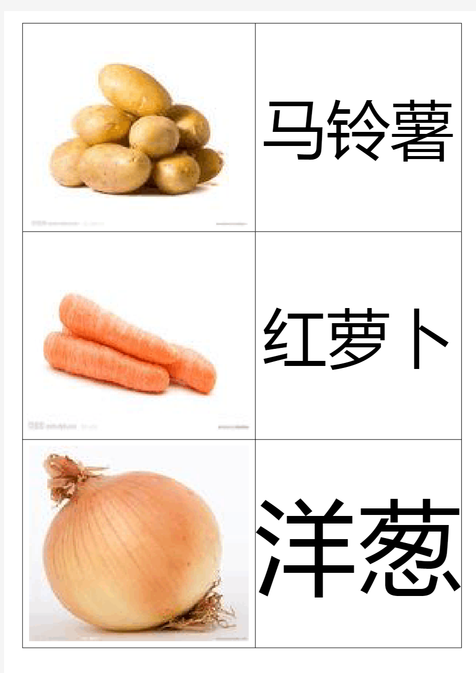 幼儿蔬菜水果识字卡(配图)