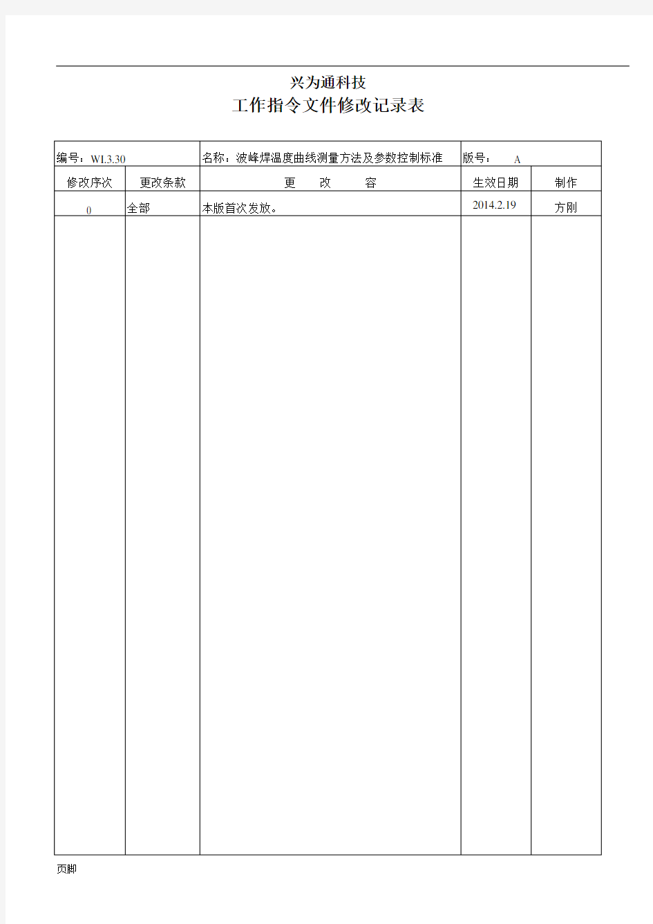 波峰焊温度曲线测量方法和参数控制标准