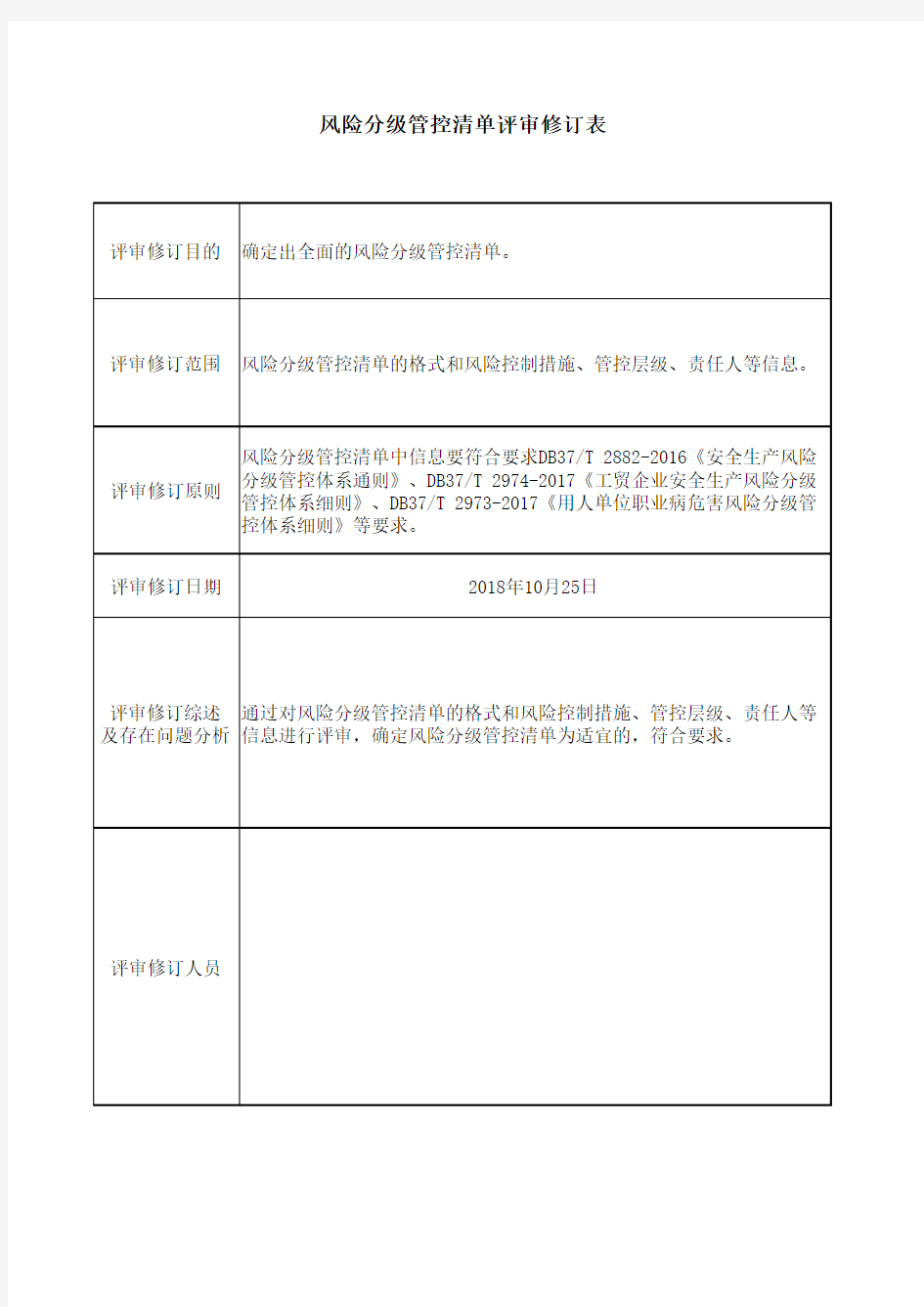 风险分级管控清单评审修订表