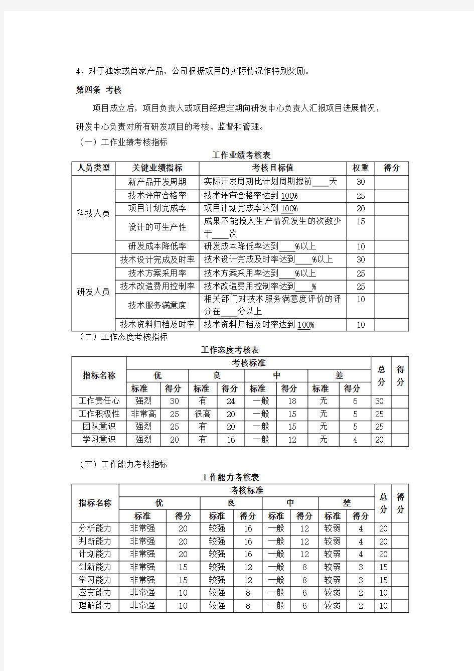 研发部项目考核及奖惩制度