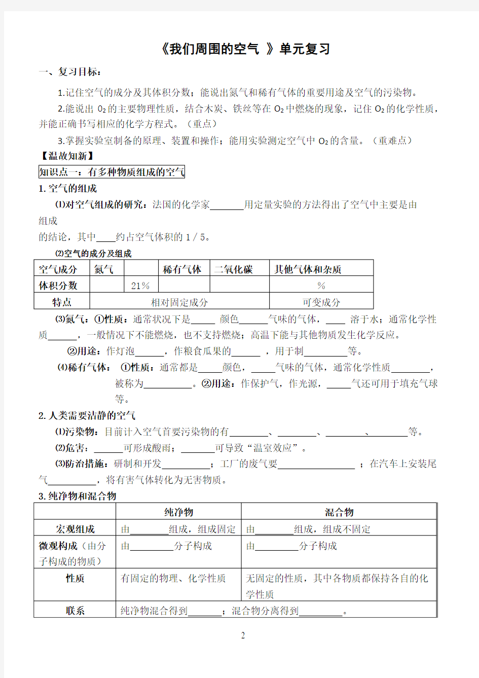 人教版初中化学上学期我们周围的空气复习学案