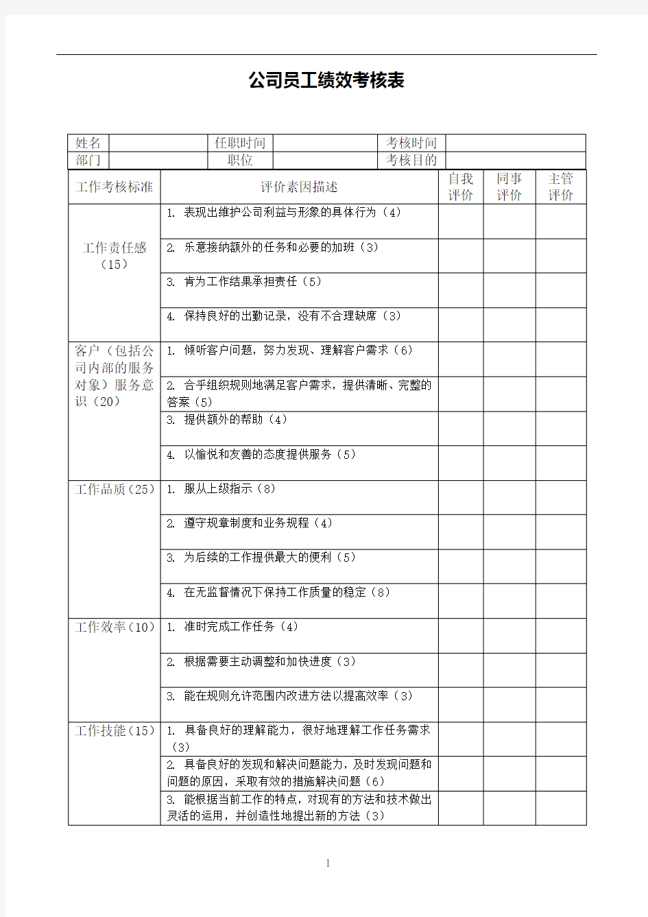 公司试用期员工转正绩效考核表