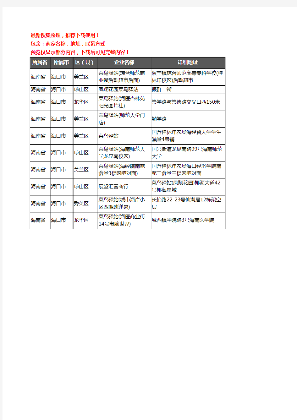 新版海南省海口市菜鸟驿站企业公司商家户名录单联系方式地址大全10家