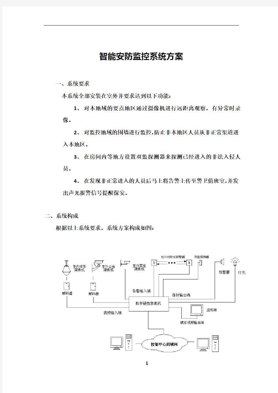 智能安防监控系统方案