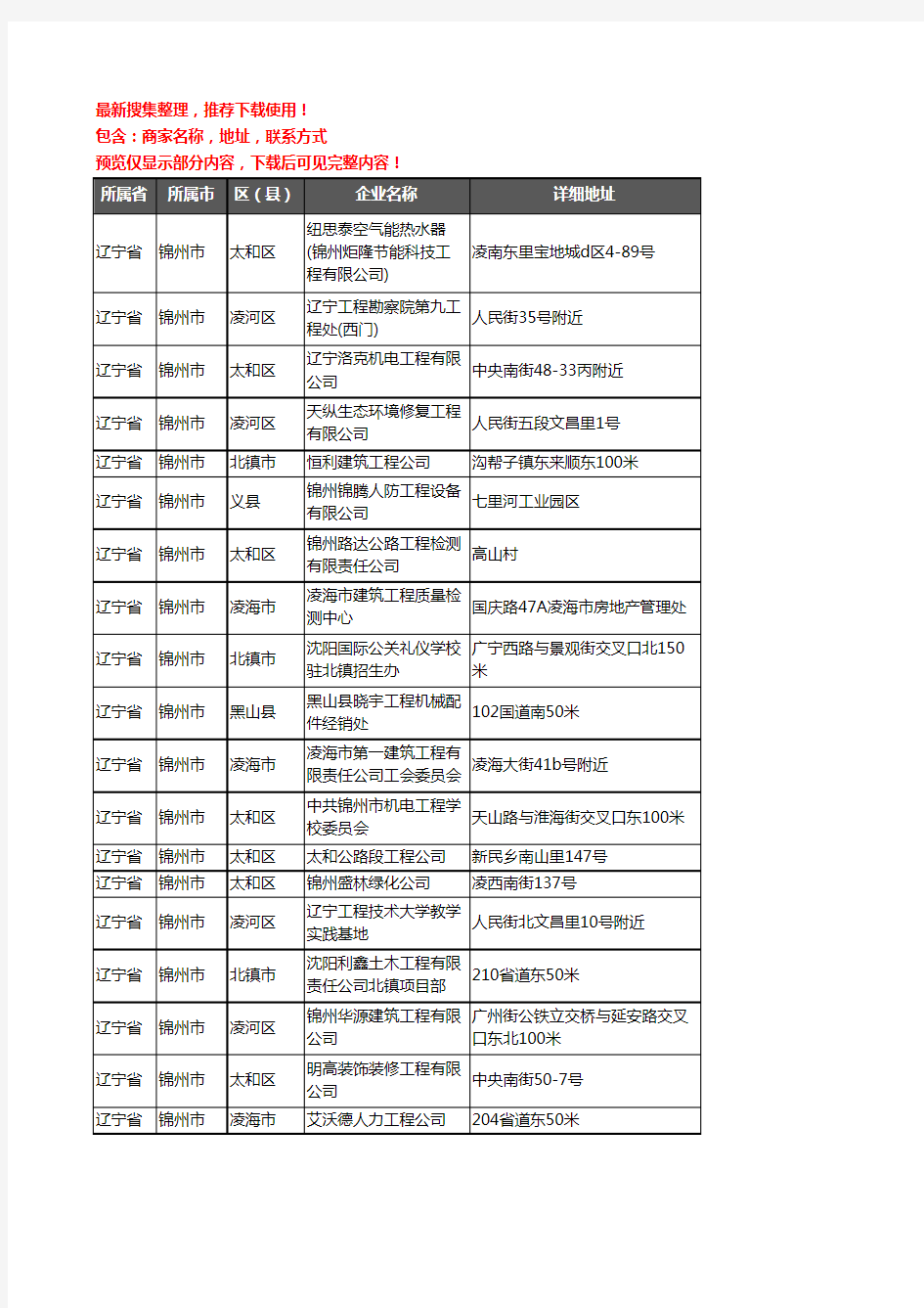新版辽宁省锦州市建筑工程企业公司商家户名录单联系方式地址大全303家