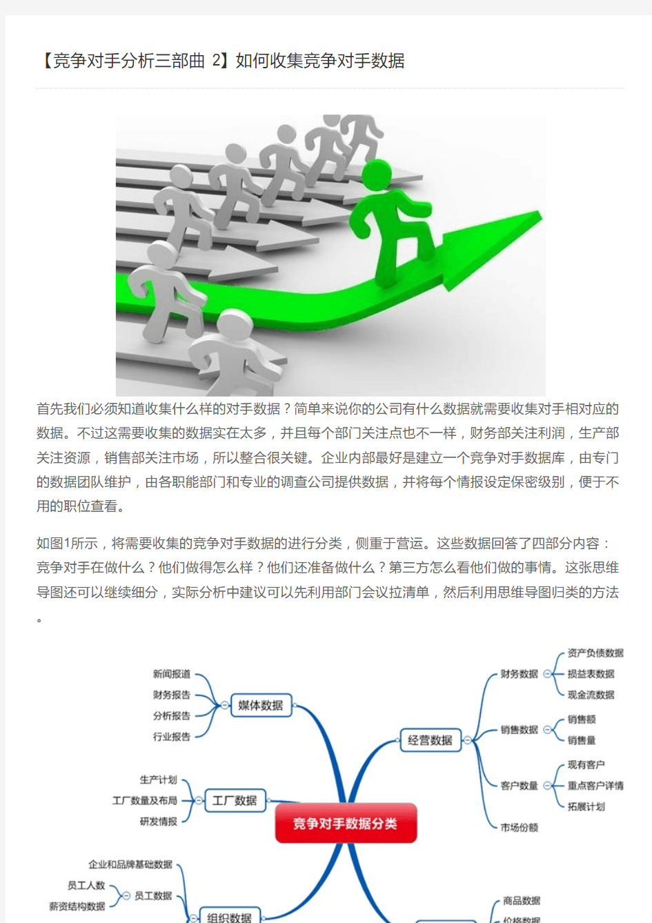 【竞争对手分析三部曲 2】如何收集竞争对手数据
