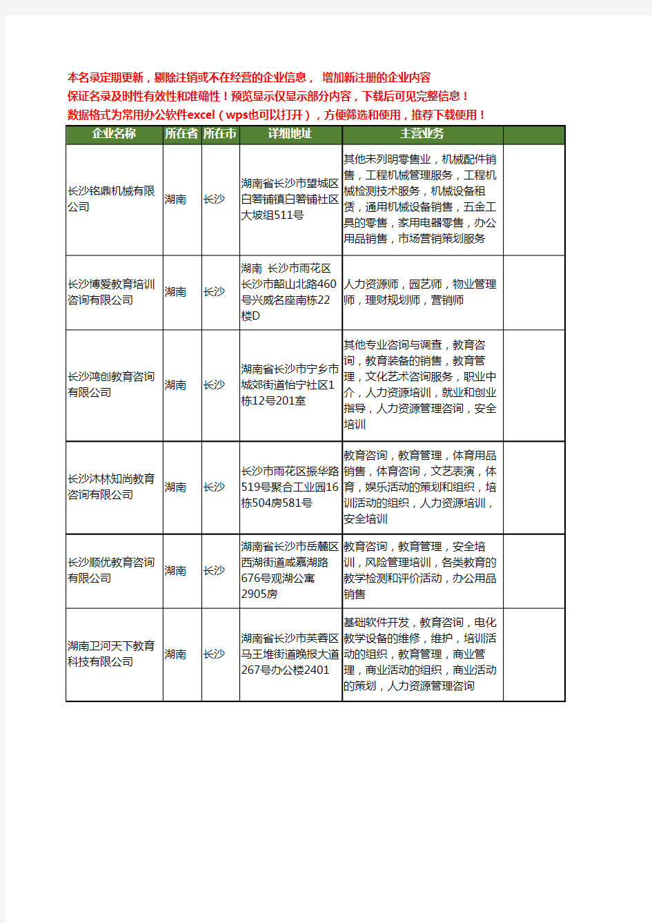 新版湖南省安全教育培训工商企业公司商家名录名单联系方式大全30家