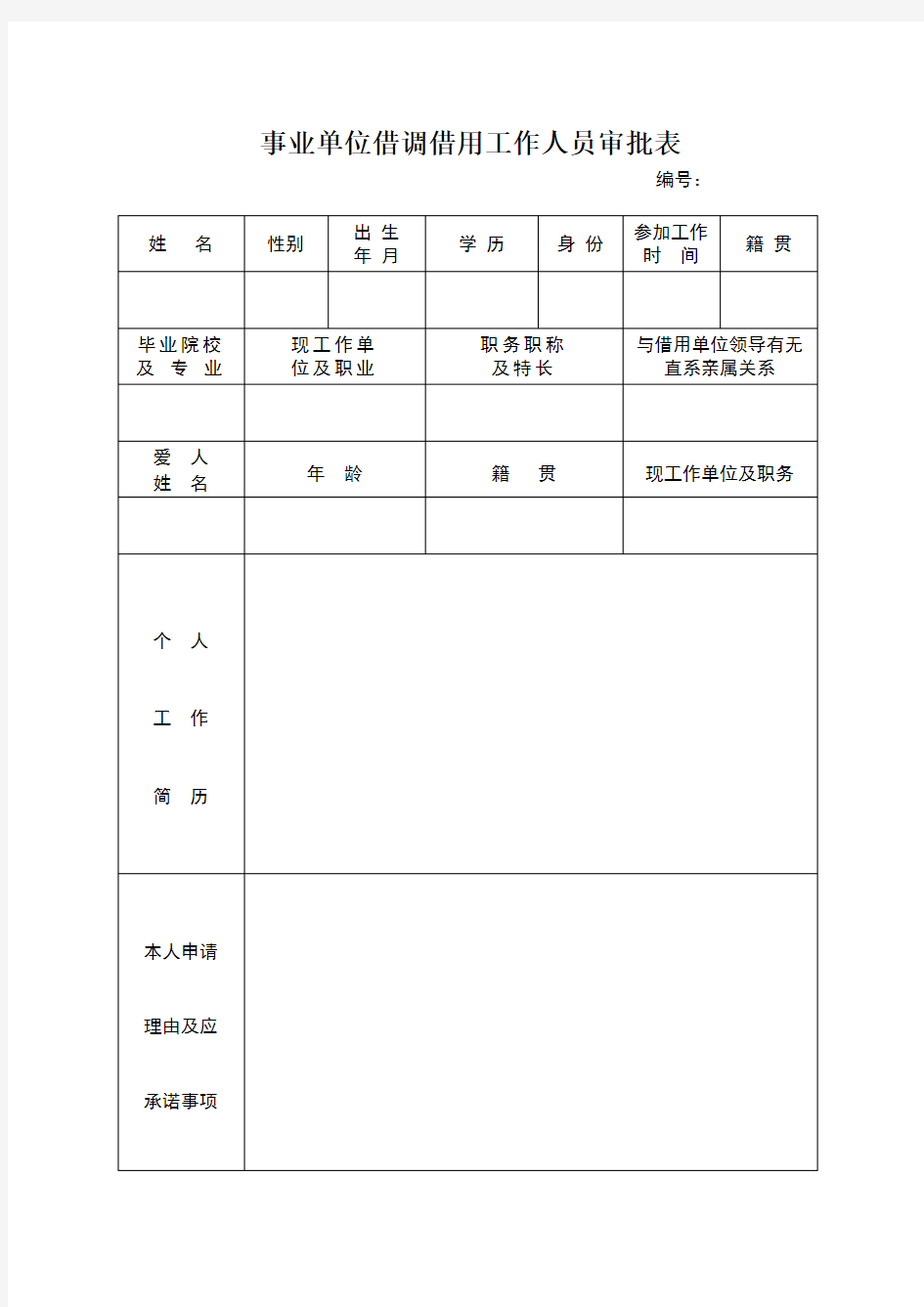 县机关事业单位借调借用工作人员申请表