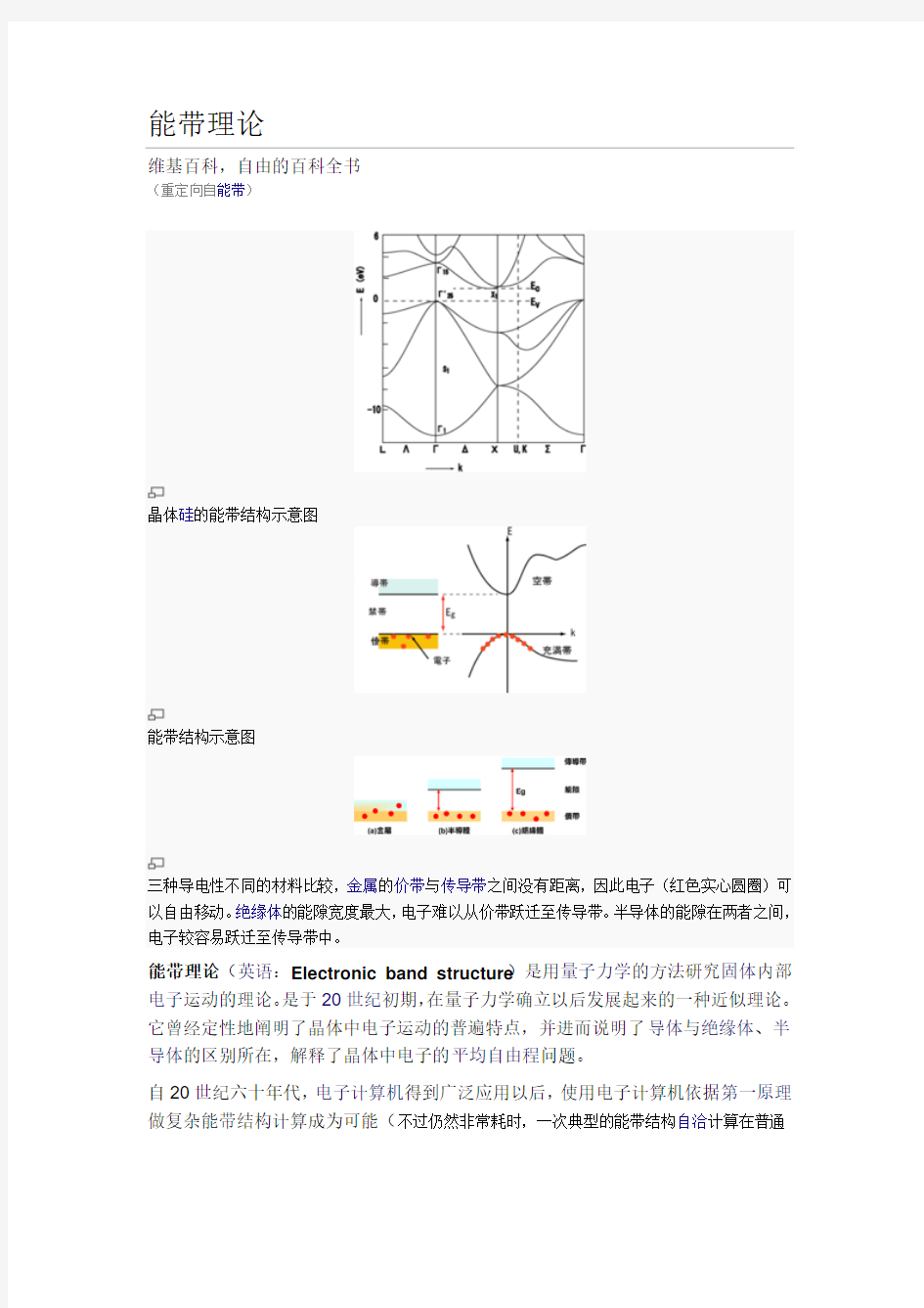 能带理论