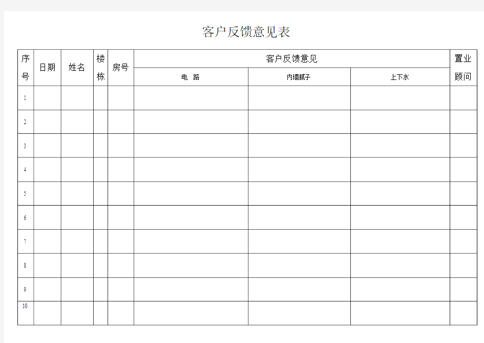 客户反馈意见表