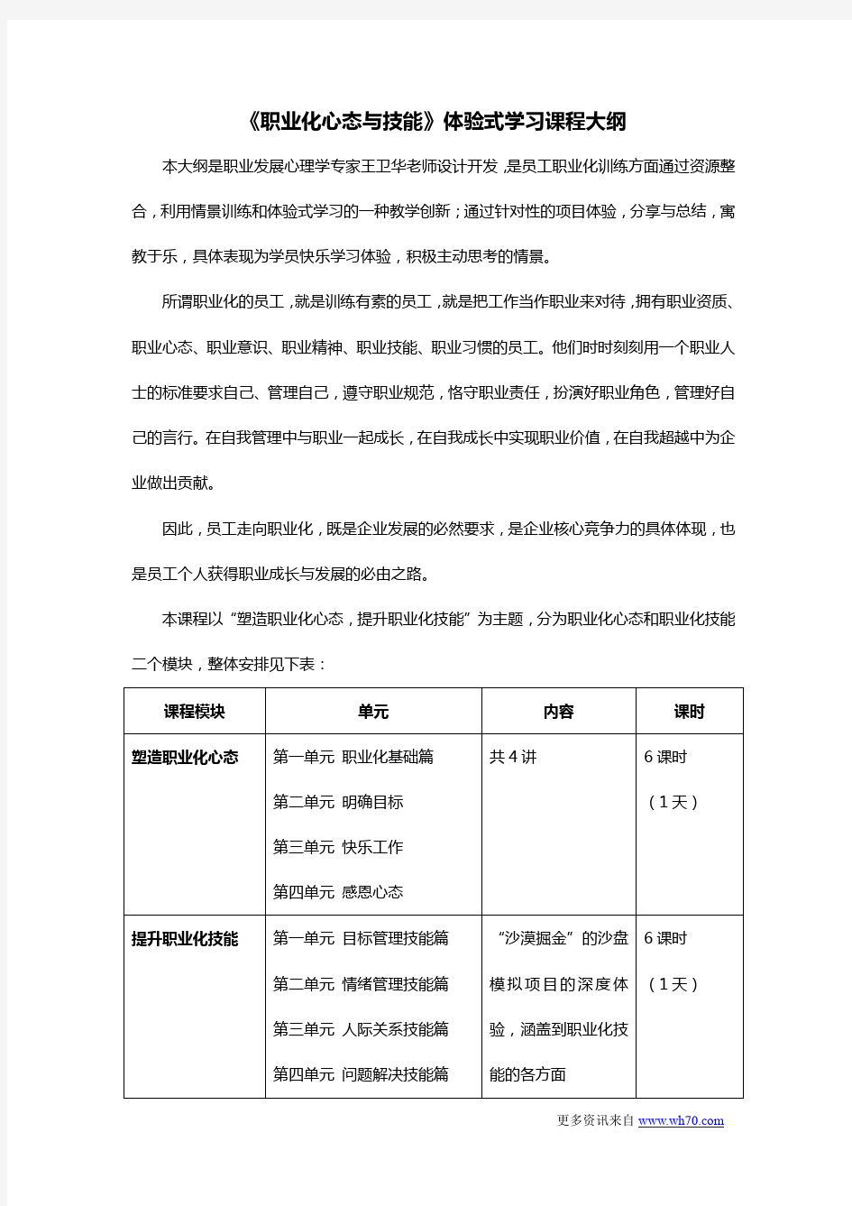 《职业化心态与技能》课程大纲