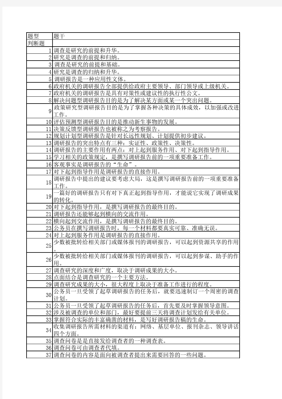 调查研究试卷及答案