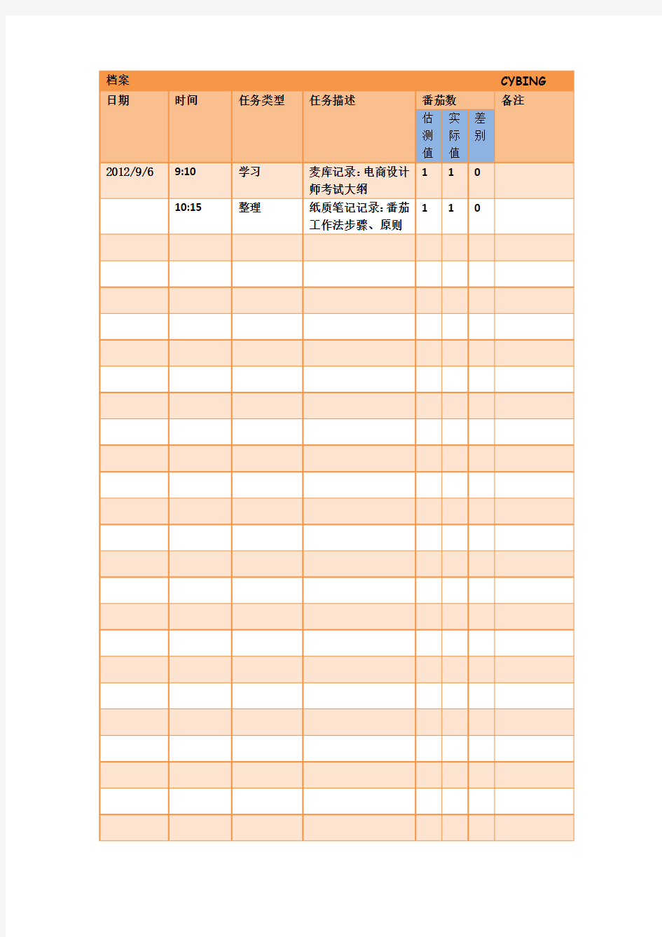 番茄工作法之记录表的标准模板